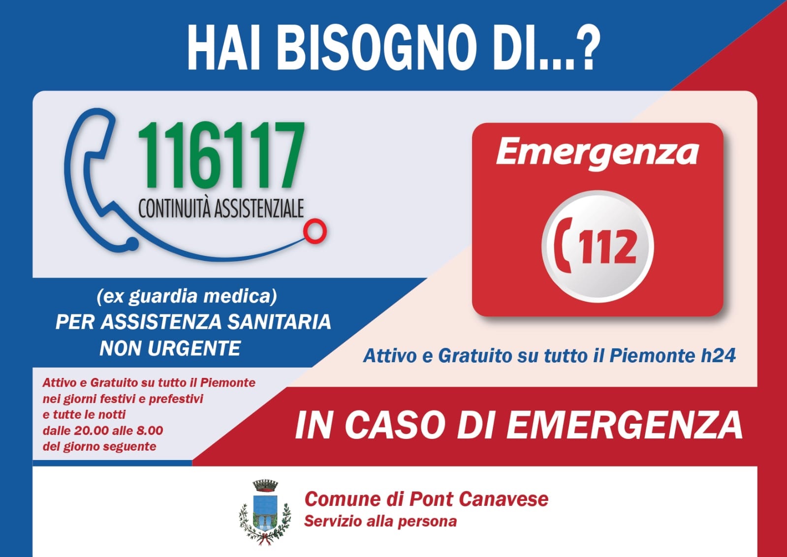 Numeri utili